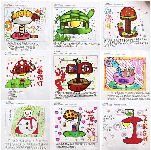 创意设计分类，创意设计分类有哪些-图2