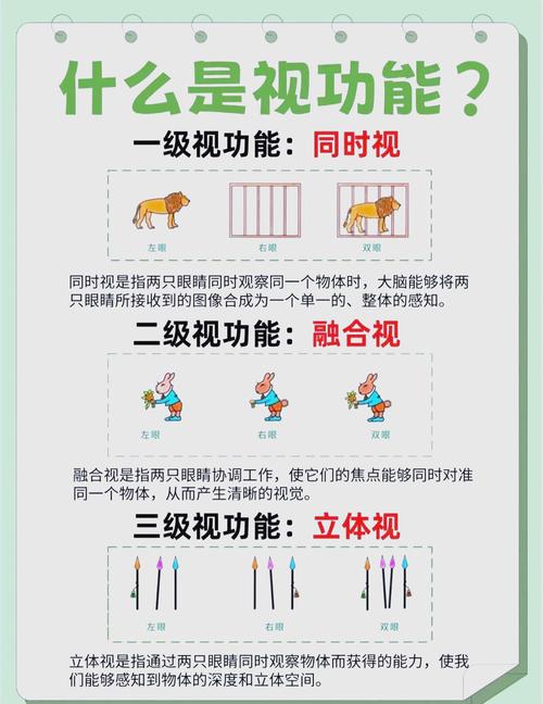 巡视检查技巧有哪些?-图3 巡视检查技巧有哪些?-图3