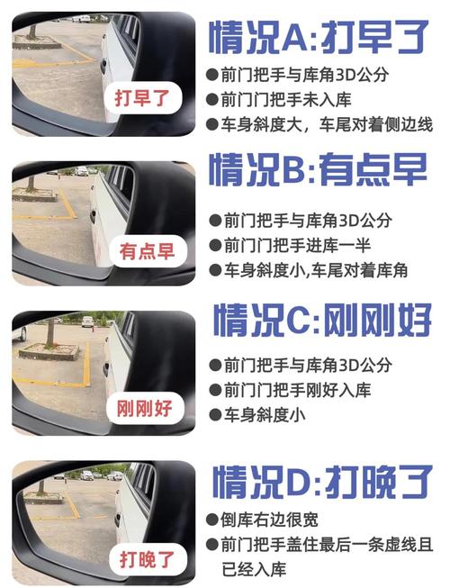 2025科目二倒库技巧-图1 2025科目二倒库技巧-图1