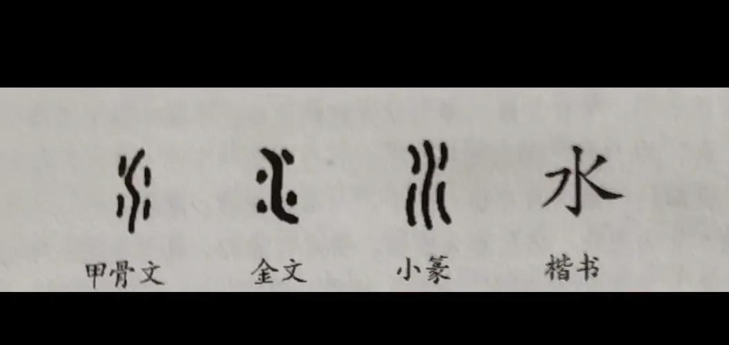 水字创意写法有哪些?-图1 水字创意写法有哪些?-图1