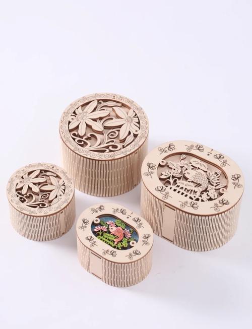 创意收纳盒设计图,创意收纳盒设计图片-图2 创意收纳盒设计图,创意收纳盒设计图片-图2