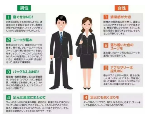 日本企业面试技巧,日本企业面试技巧和方法-图2 日本企业面试技巧,日本企业面试技巧和方法-图2