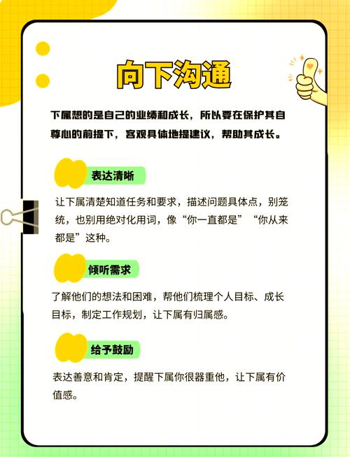 车贷业务员核心沟通技巧有哪些?-图1 车贷业务员核心沟通技巧有哪些?-图1