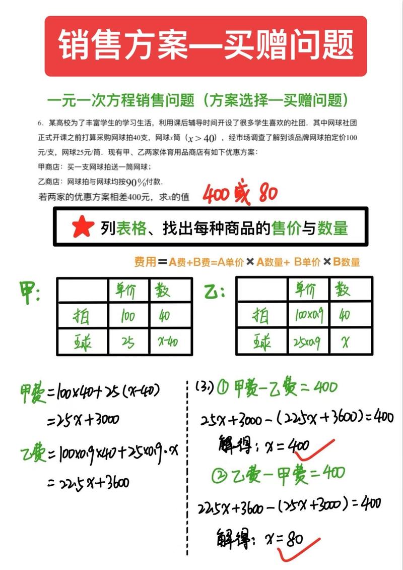 销售技巧题目，销售技巧题目大全-图2