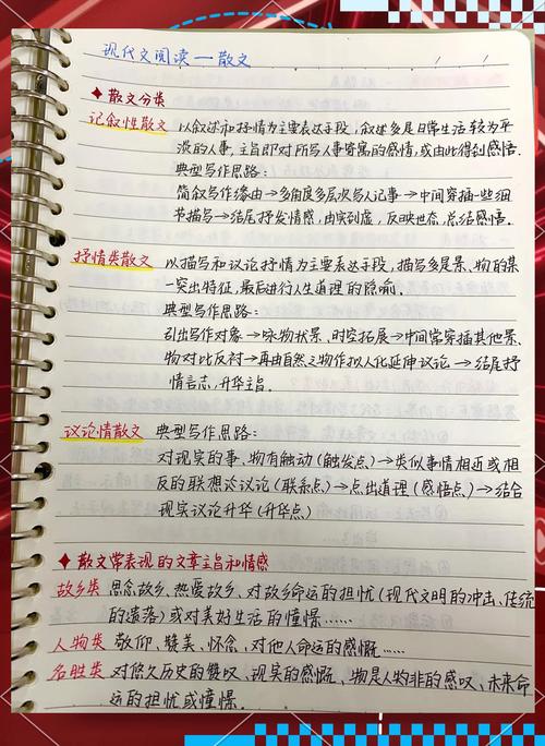 现代小说技巧，现代小说技巧初探-图2