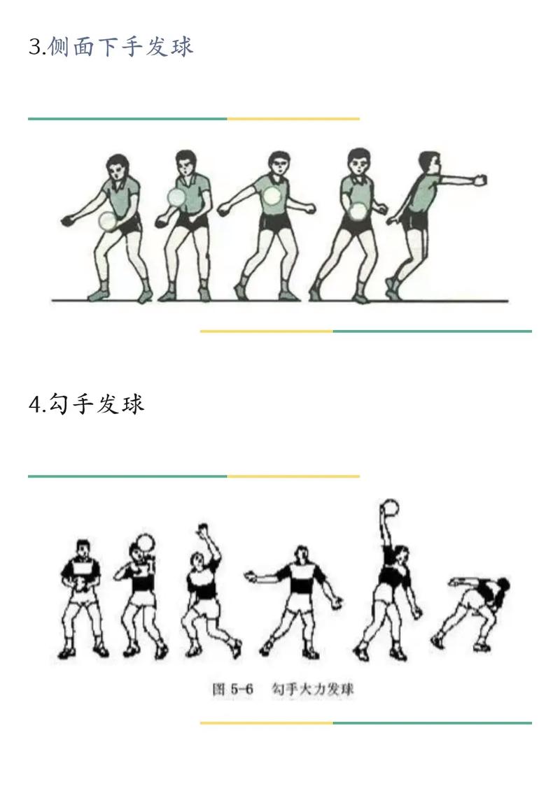 排球颤球技巧如何掌握？视频示范有吗？-图1