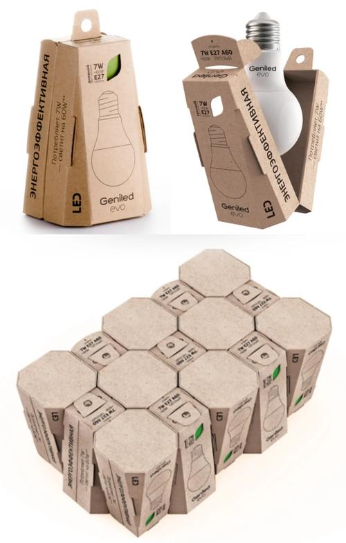 环保产品创意如何落地？-图1