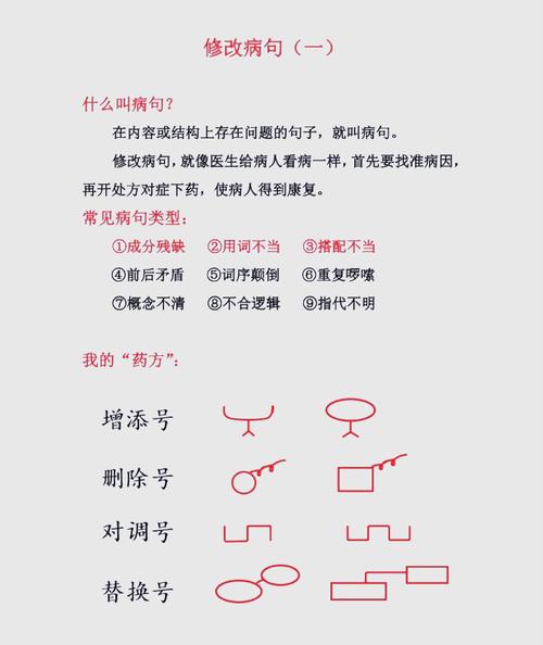 病句修改技巧有哪些核心要点？-图1
