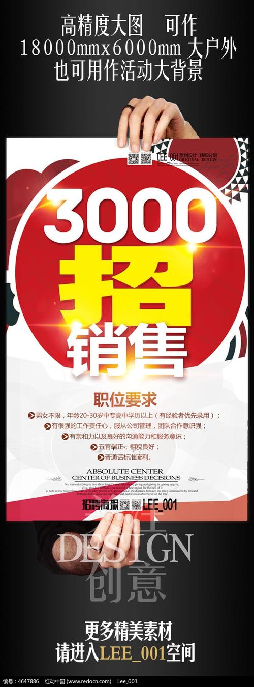 业务员招聘广告语，怎么写出创意？-图1