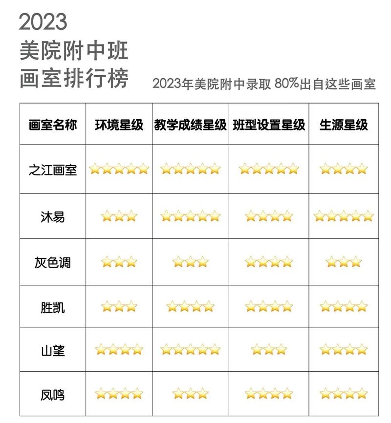 有创意的画室名字,画室取名100个-图3 有创意的画室名字,画室取名100个-图3