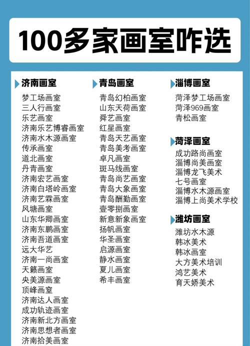 有创意的画室名字,画室取名100个-图1 有创意的画室名字,画室取名100个-图1