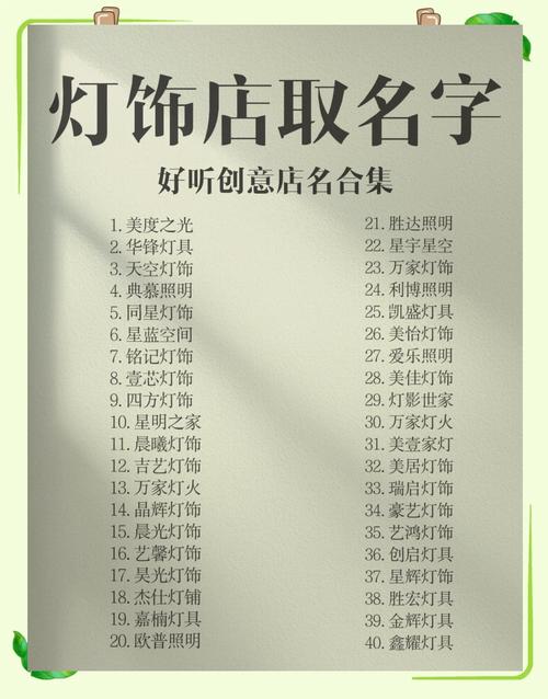 如何取创意店铺名？附图片灵感参考-图1