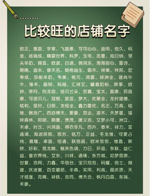 如何取创意店铺名？附图片灵感参考-图3