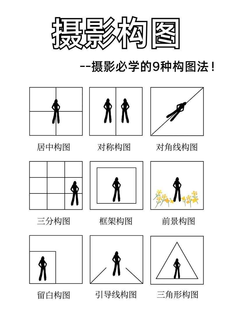 构图要素及寓意技巧究竟指什么？-图2