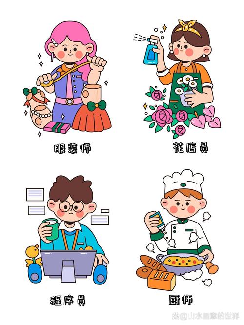 职业创意画与照，如何创意呈现职业？-图2