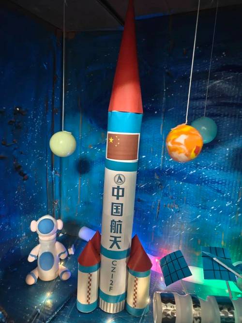 小学生创意大赛作品有何创意亮点?-图1 小学生创意大赛作品有何创意亮点?-图1