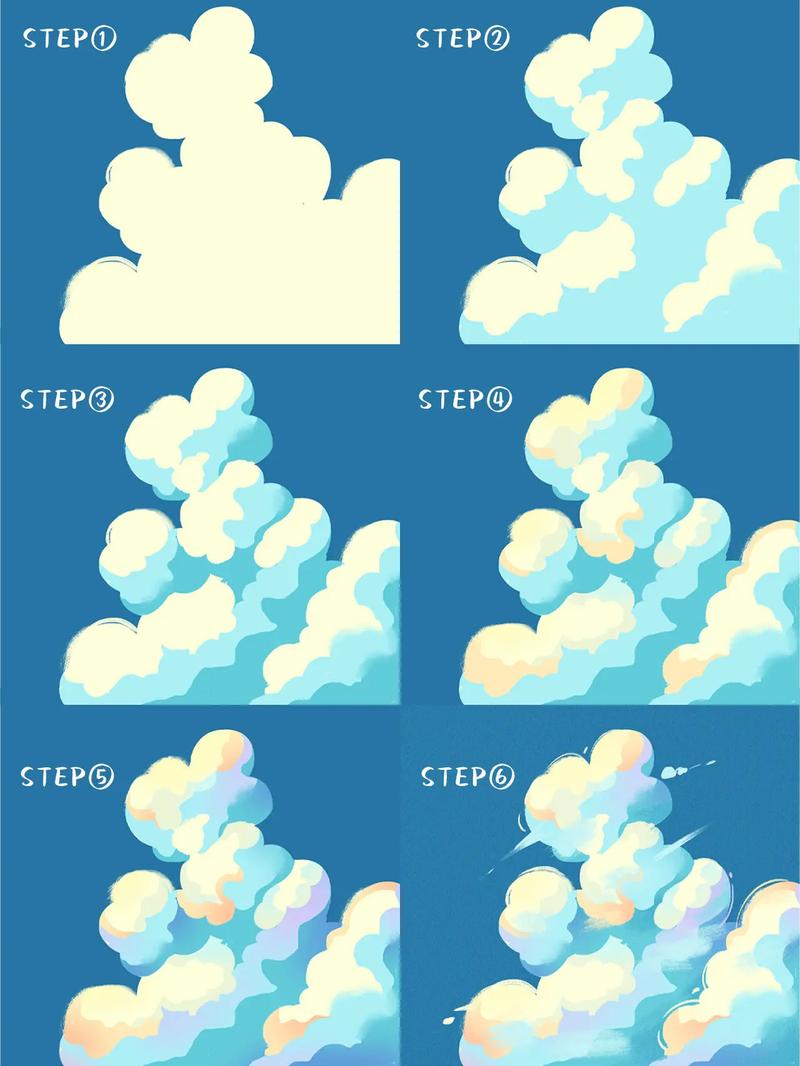 云 创意,云 创意画-图2 云 创意,云 创意画-图2