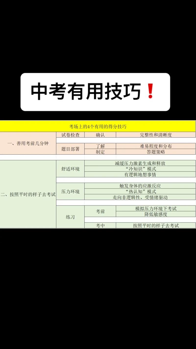 中考考场技巧-图2