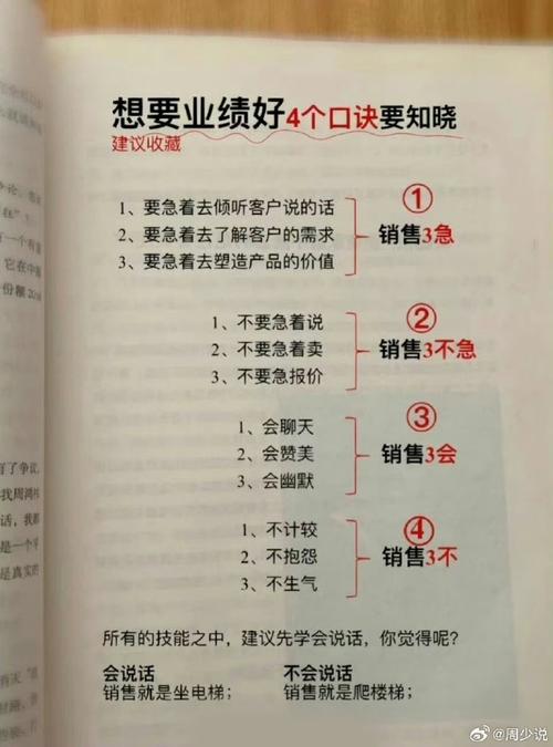 会销销售技巧-图2