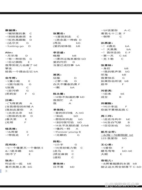 即兴编歌技巧-图2