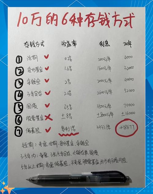 信贷客户调查存货技巧-图3