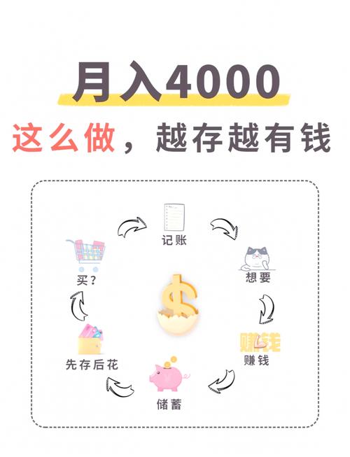 信贷客户调查存货技巧-图2