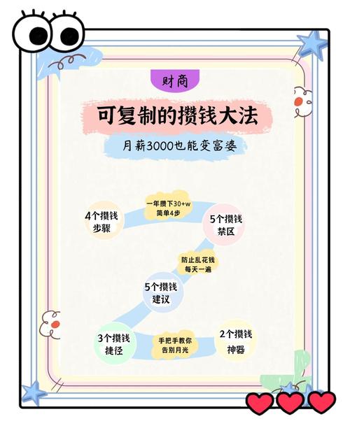 信贷客户调查存货技巧-图1
