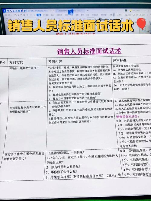 面试销售技巧有哪些关键点？-图2