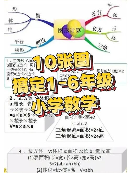 小学数学导课技巧有哪些？-图3