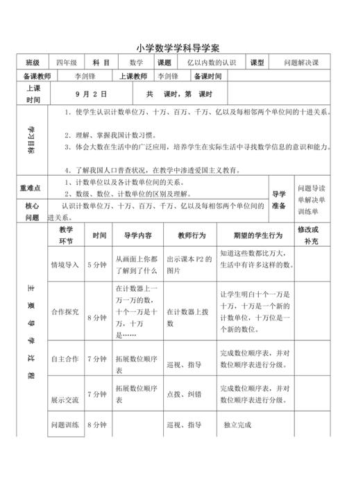 小学数学导课技巧有哪些？-图1