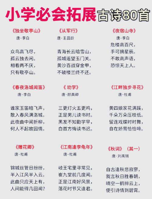 小学古诗朗读技巧有哪些？-图2