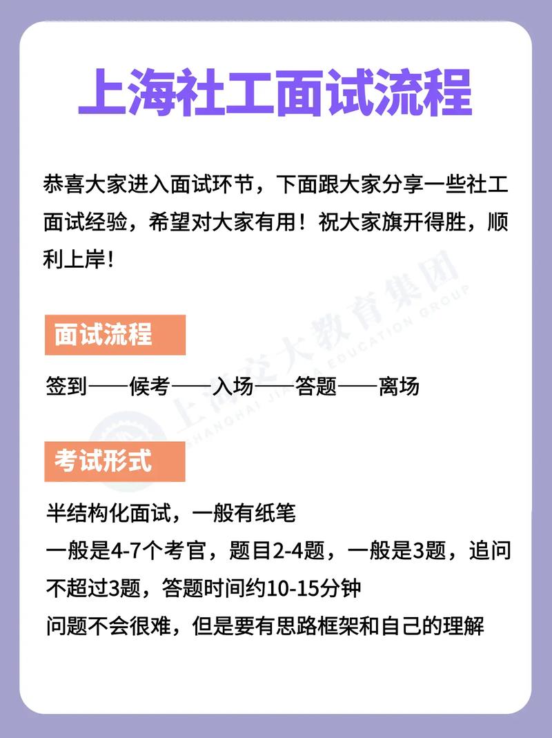 社区工作者面试有哪些关键技巧与注意事项?-图1 社区工作者面试有哪些关键技巧与注意事项?-图1