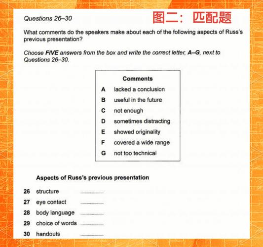 雅思听力单选题技巧-图3