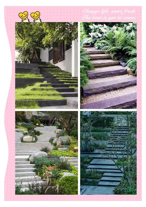 创意伸缩台阶，如何巧用空间？-图2