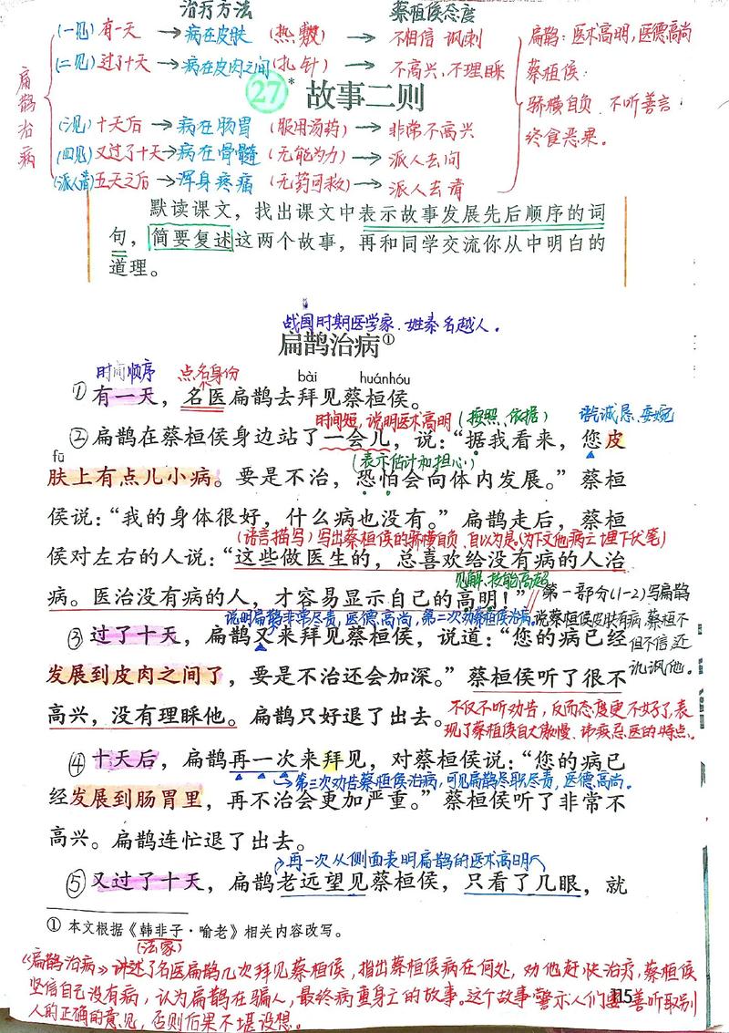 故事技巧 笔记，故事技巧 笔记图片-图3