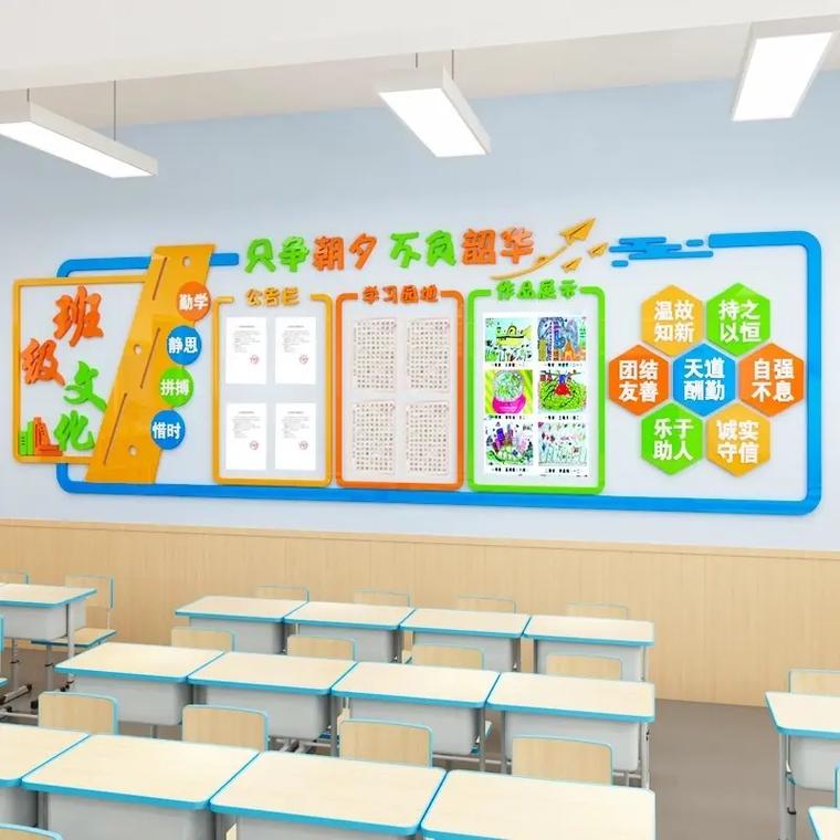 教室走廊文化墙创意设计如何出彩?-图3 教室走廊文化墙创意设计如何出彩?-图3