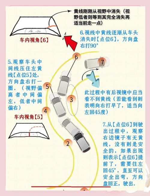S路技巧视频怎么学才有效？-图3