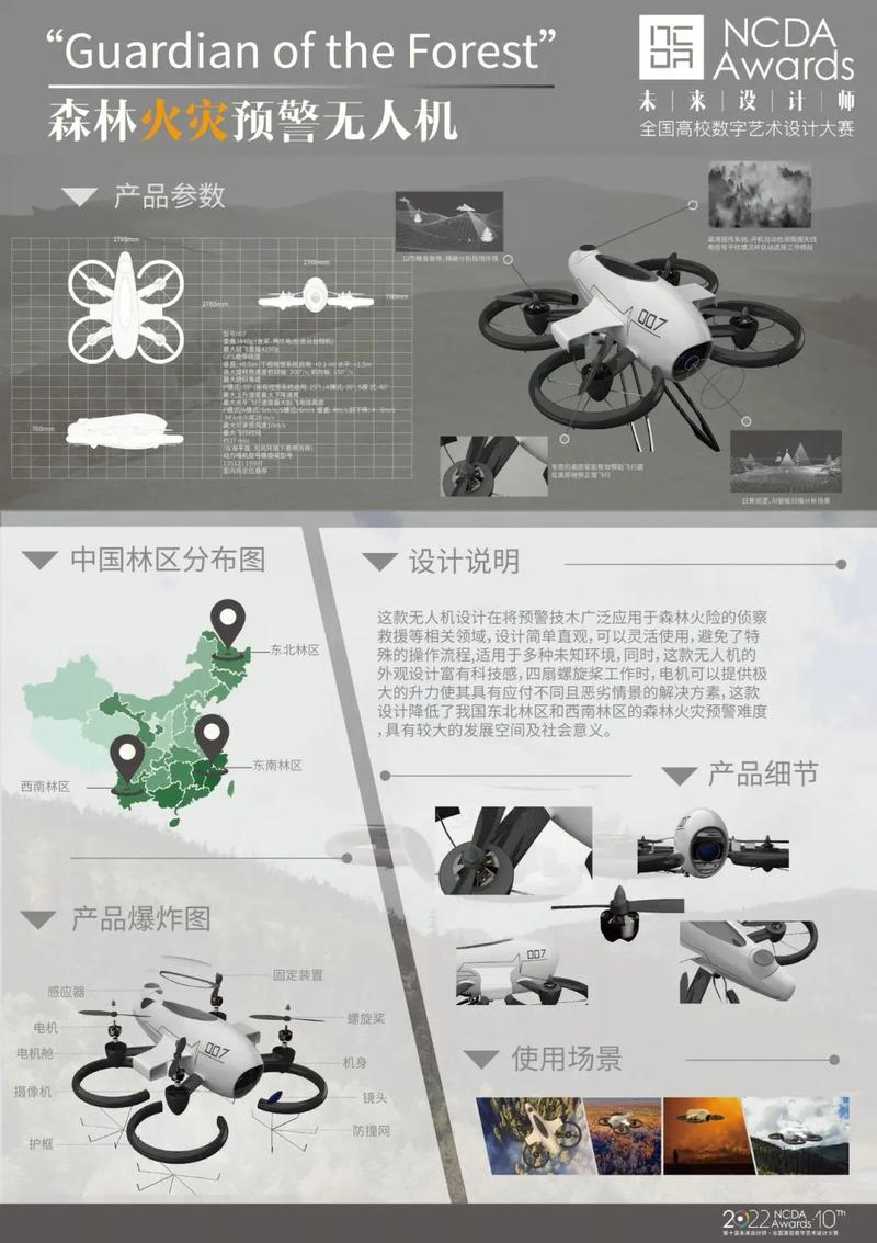 创意电子产品设计举例,创意电子产品设计举例说明-图1 创意电子产品设计举例,创意电子产品设计举例说明-图1