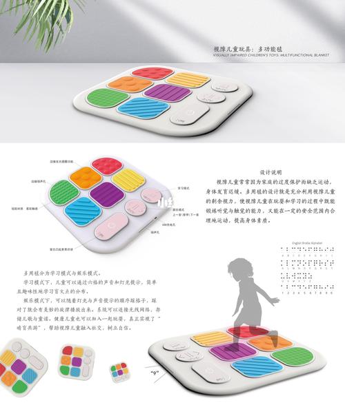 创意电子产品设计举例,创意电子产品设计举例说明-图2 创意电子产品设计举例,创意电子产品设计举例说明-图2