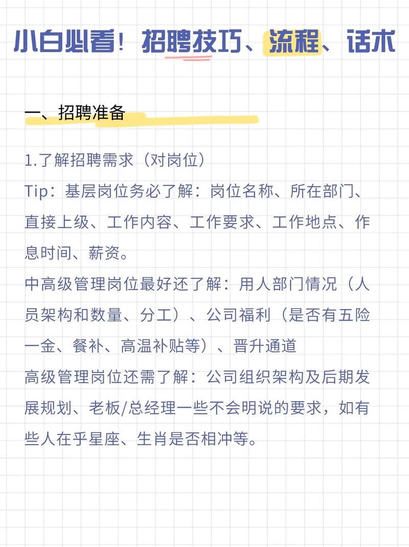 房地产应聘有哪些实用技巧?-图1 房地产应聘有哪些实用技巧?-图1