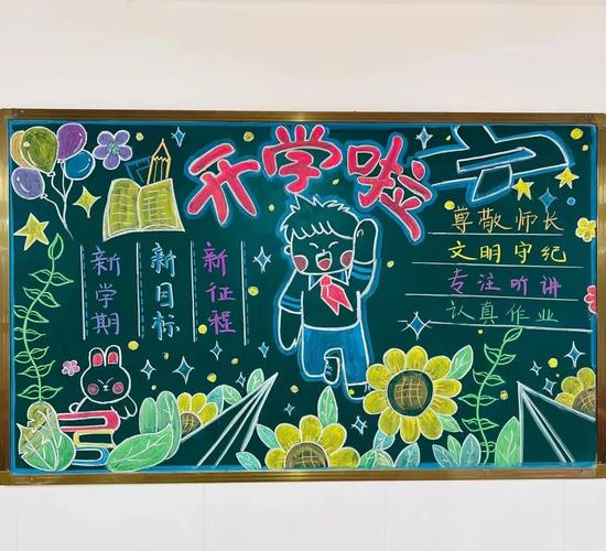 黑板报小创意,黑板报小创意图片大全-图2 黑板报小创意,黑板报小创意图片大全-图2