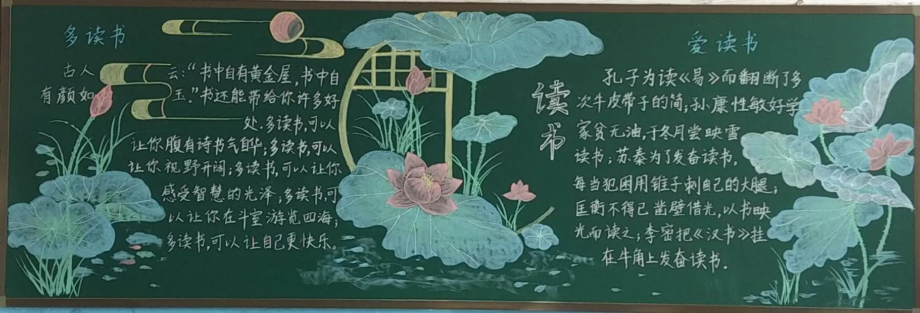 黑板报小创意,黑板报小创意图片大全-图1 黑板报小创意,黑板报小创意图片大全-图1