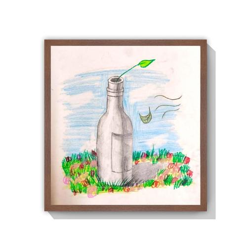 创意瓶身,创意瓶身设计-图2 创意瓶身,创意瓶身设计-图2