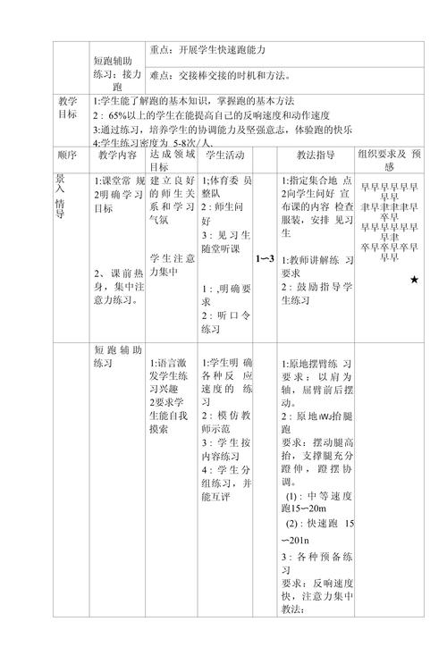 接力400米如何高效跑完？-图2