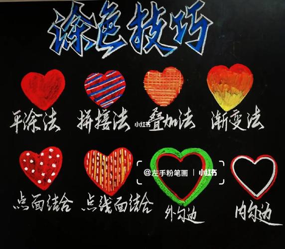 小班涂鸦技巧-图3