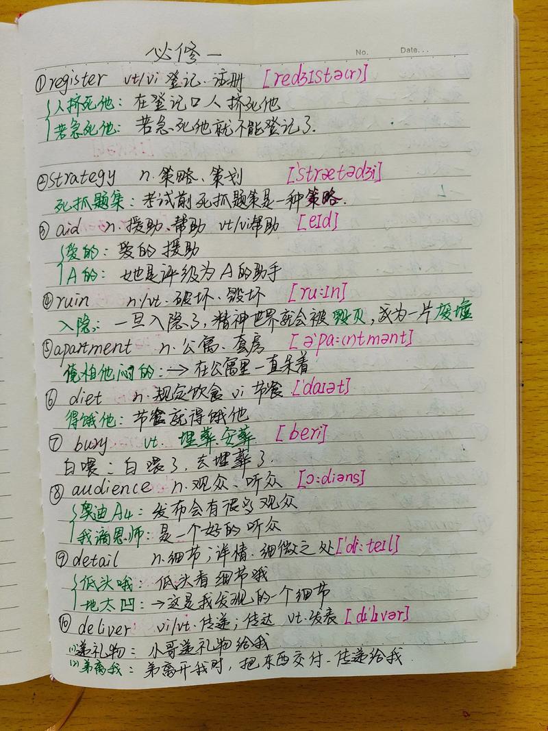 英语词汇记忆技巧-图1