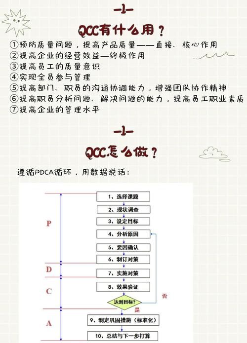 QC演讲技巧有哪些实用要点？-图3
