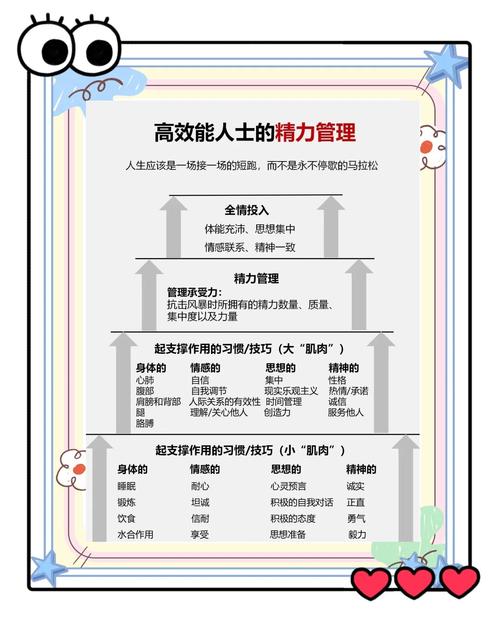 如何提升管理技巧,如何提升管理技巧和能力-图1 如何提升管理技巧,如何提升管理技巧和能力-图1