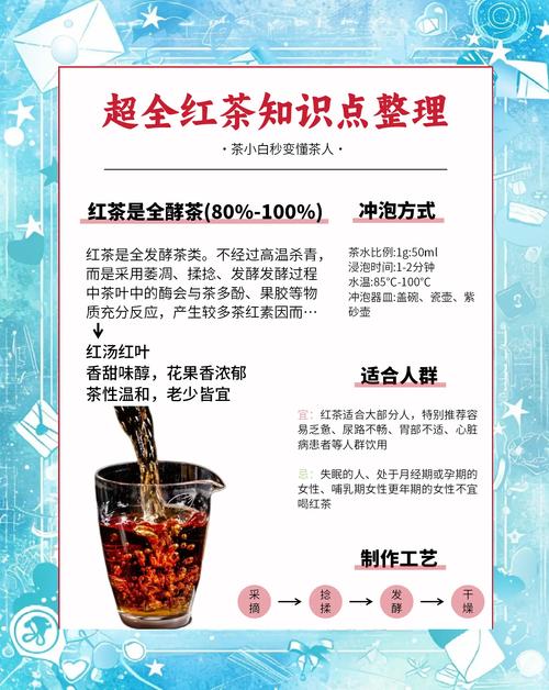 茶叶网络销售技巧，茶叶网络销售技巧有哪些-图2