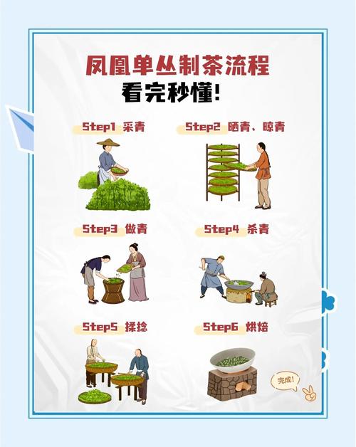 茶叶网络销售技巧，茶叶网络销售技巧有哪些-图3